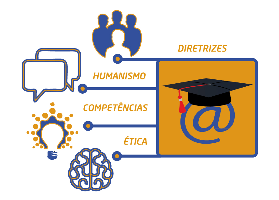 Enfam realiza primeira formação de formadores para desenvolver conteúdo EaD